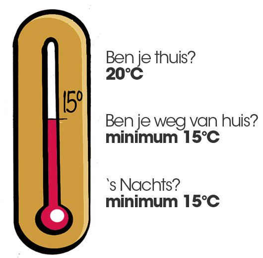 thermometer3